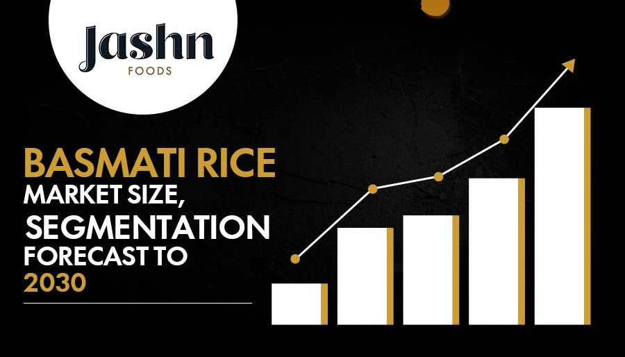 Basmati Rice Market Size, Segmentation Forecast to 2030