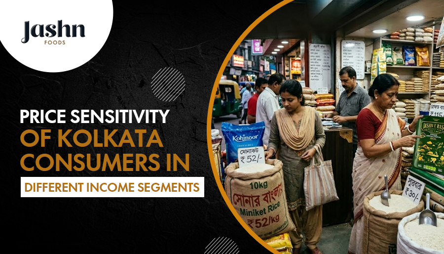 Price Sensitivity of Kolkata Consumers in Different Income Segments