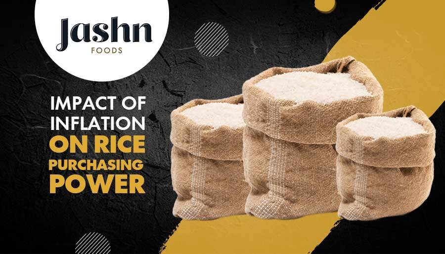 Impact of Inflation on Rice Purchasing Power
